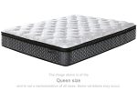 12 Inch Pocketed Hybrid - Mattress For Cheap