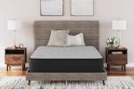 Palisades Plush - Mattress Sale